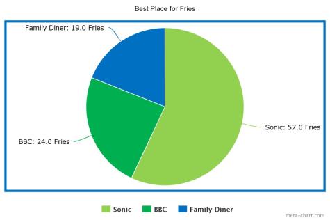 pieChart_jpg-4