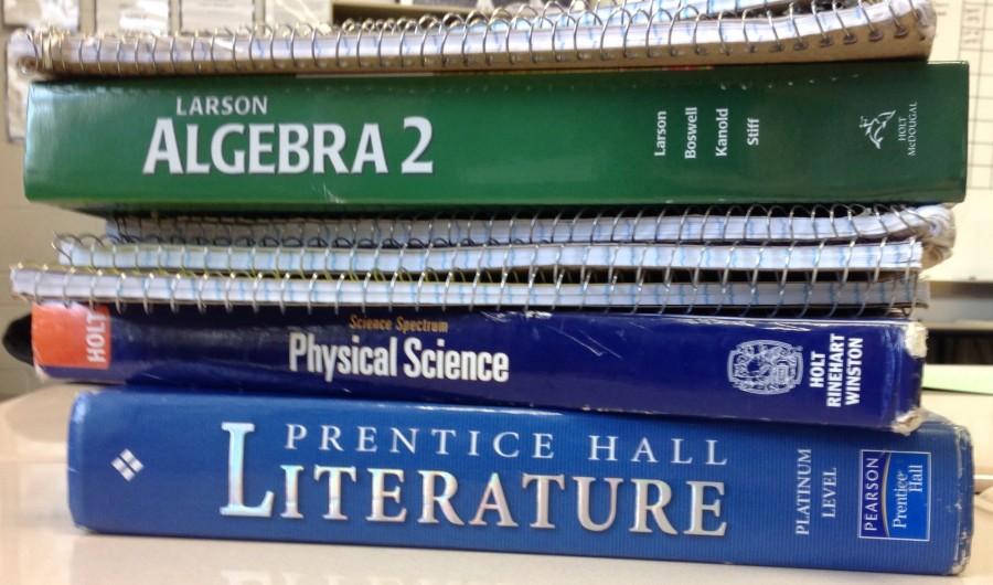 Is+the+amount+of+homework+given+to+students+really+fair%3F