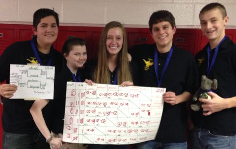 Members of Scholar's Bowl after winning competition.