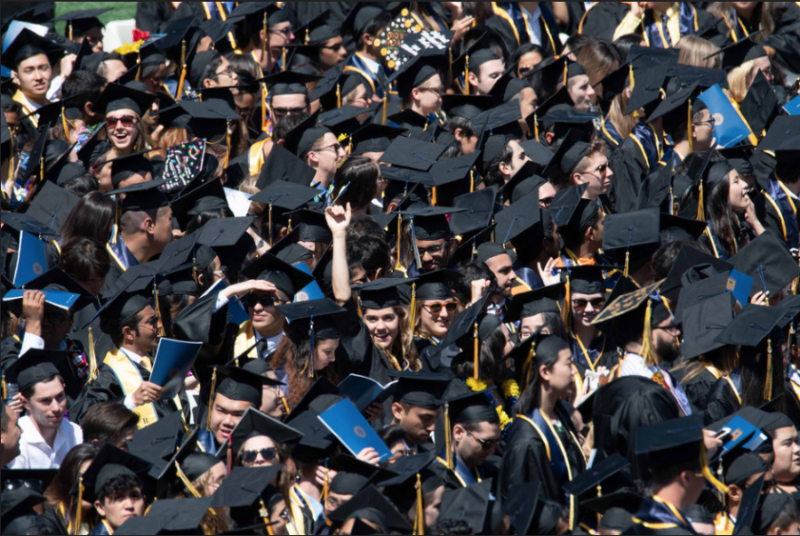 Students celebrating after graduating college