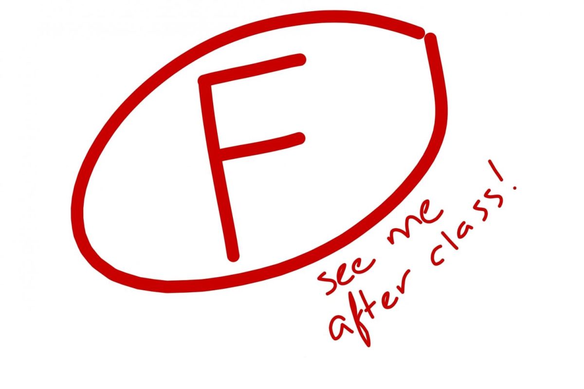 PRESSURE OF GRADES